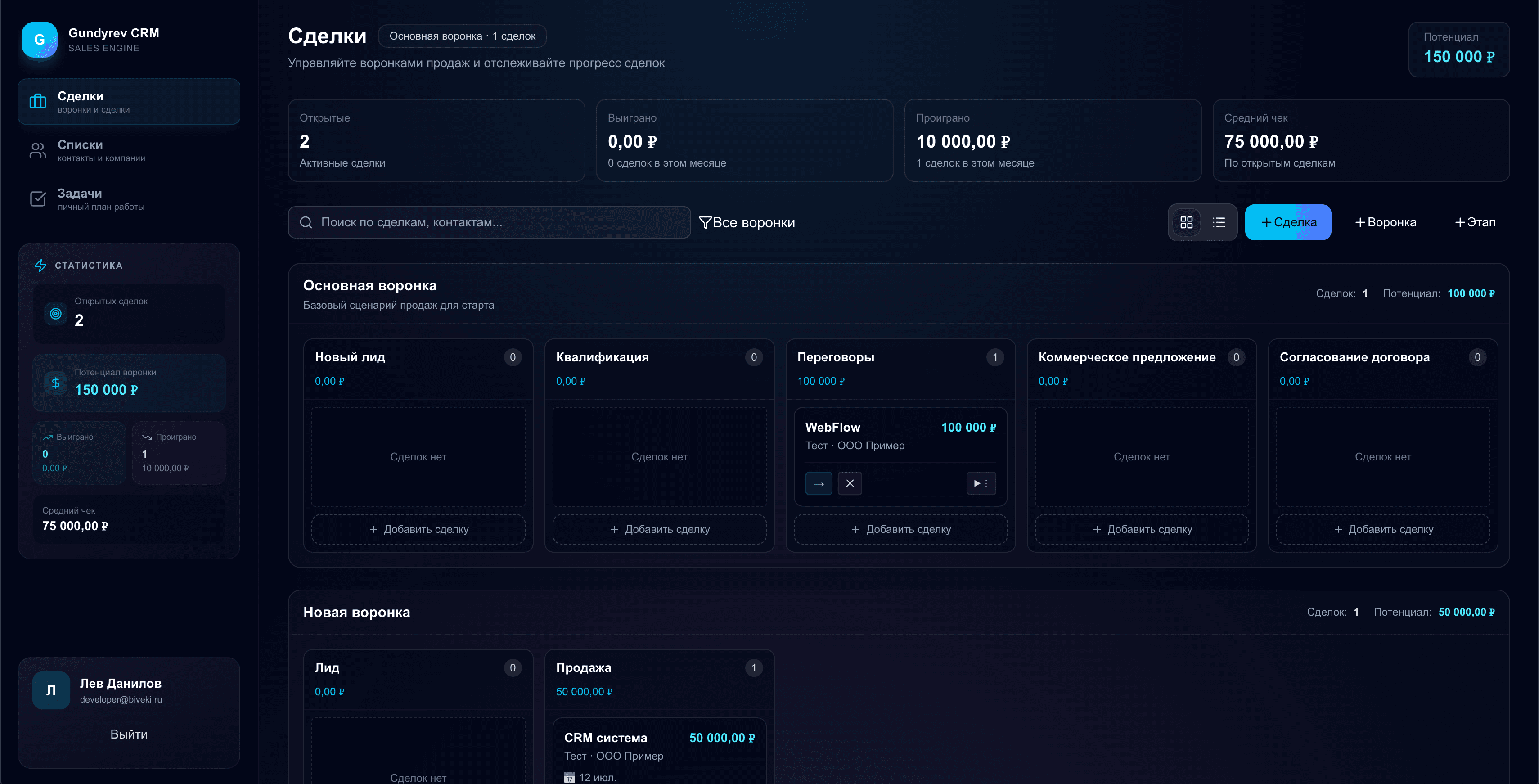 ГундыревCRM - система управления бизнесом